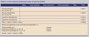 tabla 1