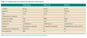 Tabla_SEC1_01_01_03_T01