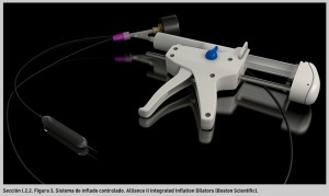 FIGURA 3. Sistema de inflado controlado. Alliance II Integrated Inflation Dilators (Boston Scientific).